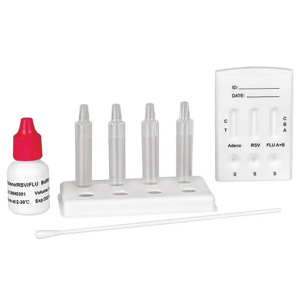 Selkein adenovirus, RSV, influenssa A+B