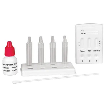Selkein adenovirus, RSV, influenssa A+B