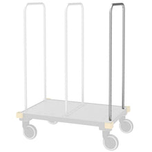 VERMOP-ohjaustanko Equipe-varusteille ruuveineen, 39 x 2 x 90 cm