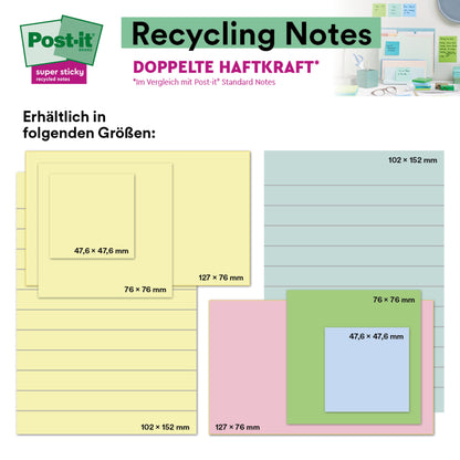 Eine Grafik zeigt 3M Post-it® Super Sticky 100% Recycling Notes (102 x 152 mm, liniert, verschiedene Farben, 45 Blatt/Block, 4 Blöcke/Packung, PEFC-zertifiziert) im Einsatz. Oben links: Post-it-Logo. Text auf Deutsch.