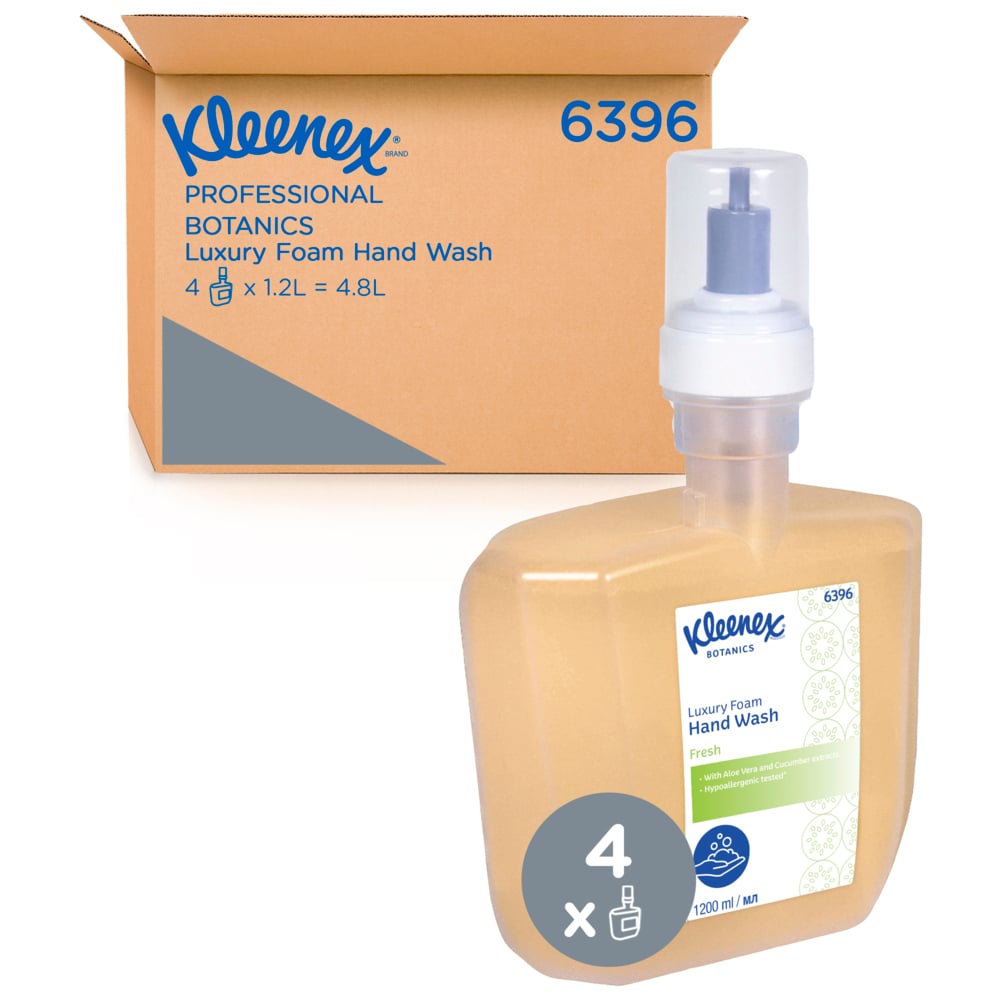 Kimberly-Clark GmbH:n laatikko, jossa on teksti "Kleenex® Botanics™ Luxury Foam Hand Wash - 1.2L Kasetti / 4 Elektronista Kasettia", seisoo 1,2 litran täyttöpakkauksen edessä, molemmissa Kleenex®-logo ja tuotetiedot.