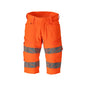 shortsit shortsit