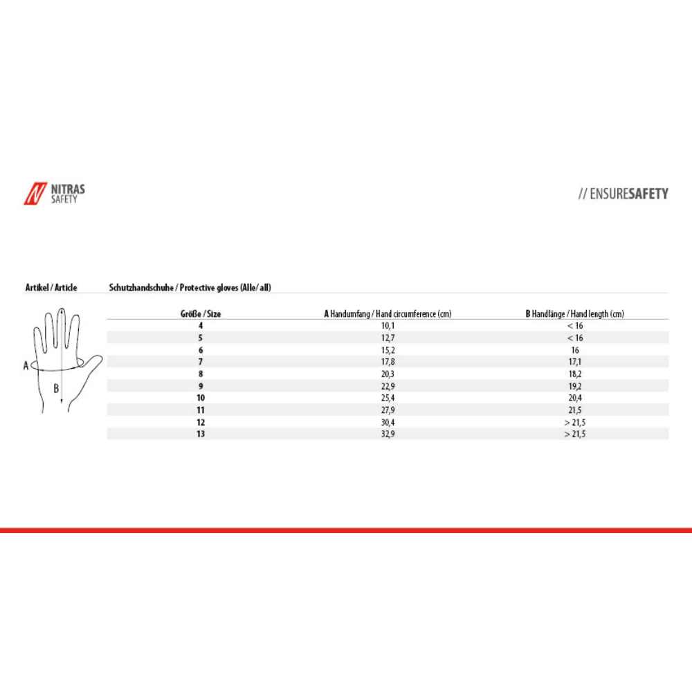 Kokotaulukko AS Arbeitsschutz GmbH:n NITRAS-nailonkäsineille, mustat, PU-päällystetyt, osittain päällystetyt, näyttää käden ympärysmitan ja pituuden (cm) kokoja 6–12 varten. Kaavio vasemmalla puolella merkitsee pisteet A (ympärysmitta) ja B (pituus).