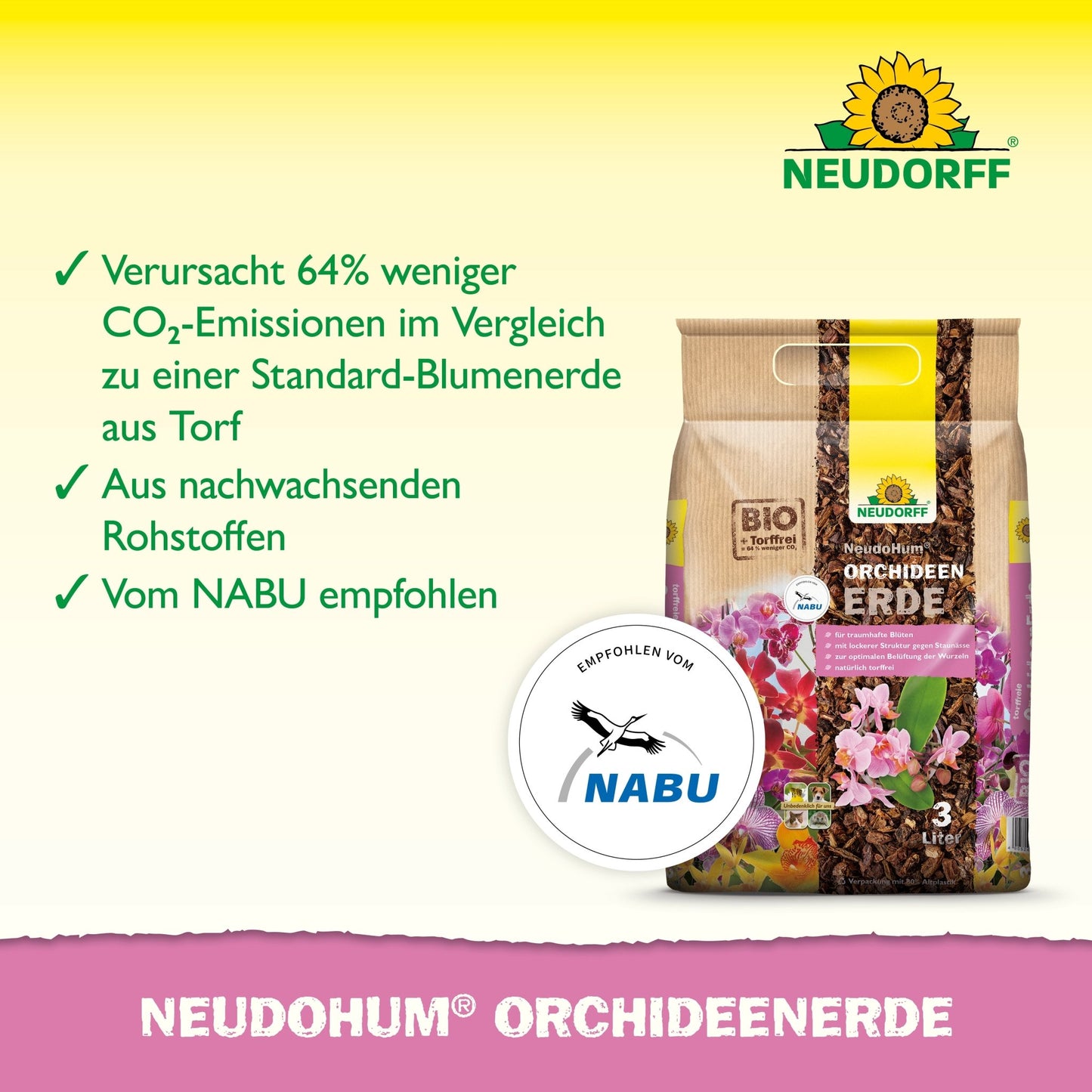 NeudoHum OrchideenErde -pussi Neudorff Shopista seisoo pystyssä "turpeeton maa", vähennetty CO₂, uusiutuvat raaka-aineet ja NABU-suositus. Ihanteellinen orkideoiden uudelleenistutukseen ja kestävään hoitoon. Pussin vieressä on NABU-merkki.