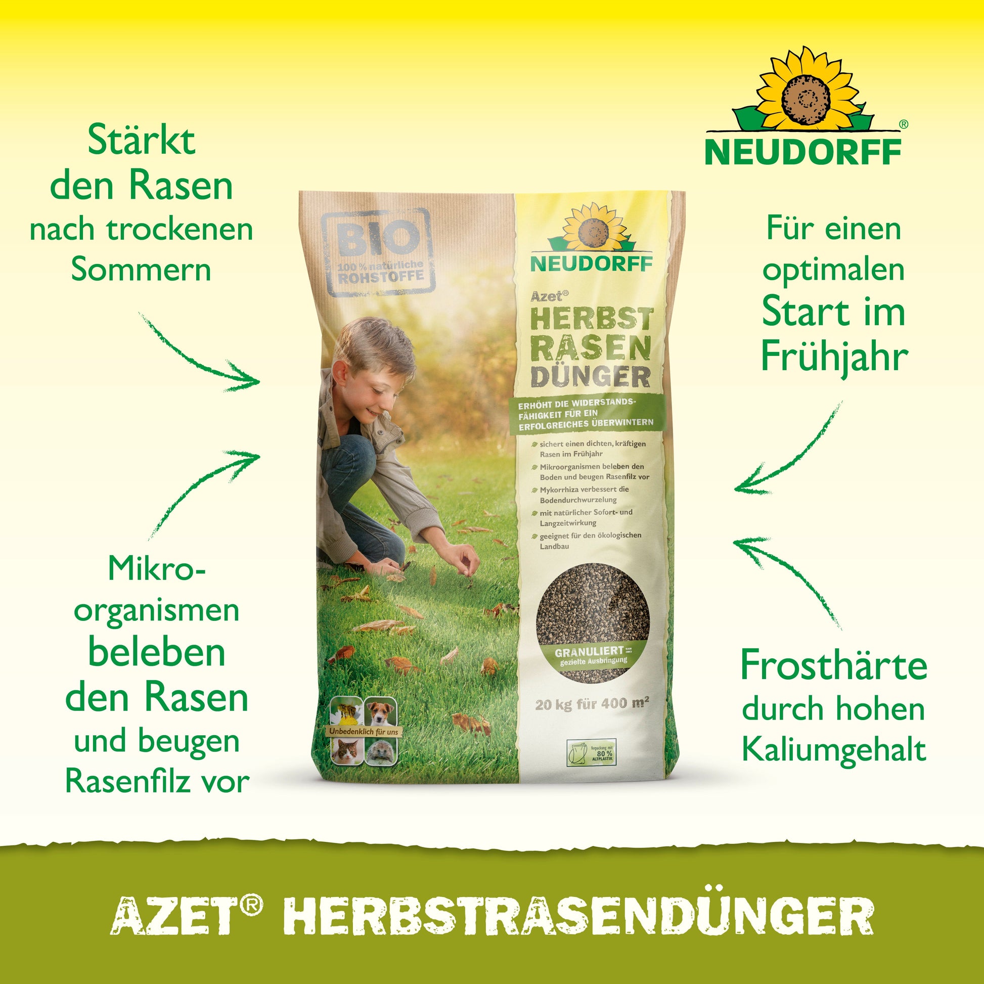 Ein Beutel Azet HerbstRasenDünger aus dem Neudorff Shop liegt auf dem Rasen. Der Text hebt die Vorteile hervor: stärkt den Rasen bei Trockenheit, fördert das Wachstum im Frühjahr, revitalisiert mit Mikroorganismen und schützt vor Frost.