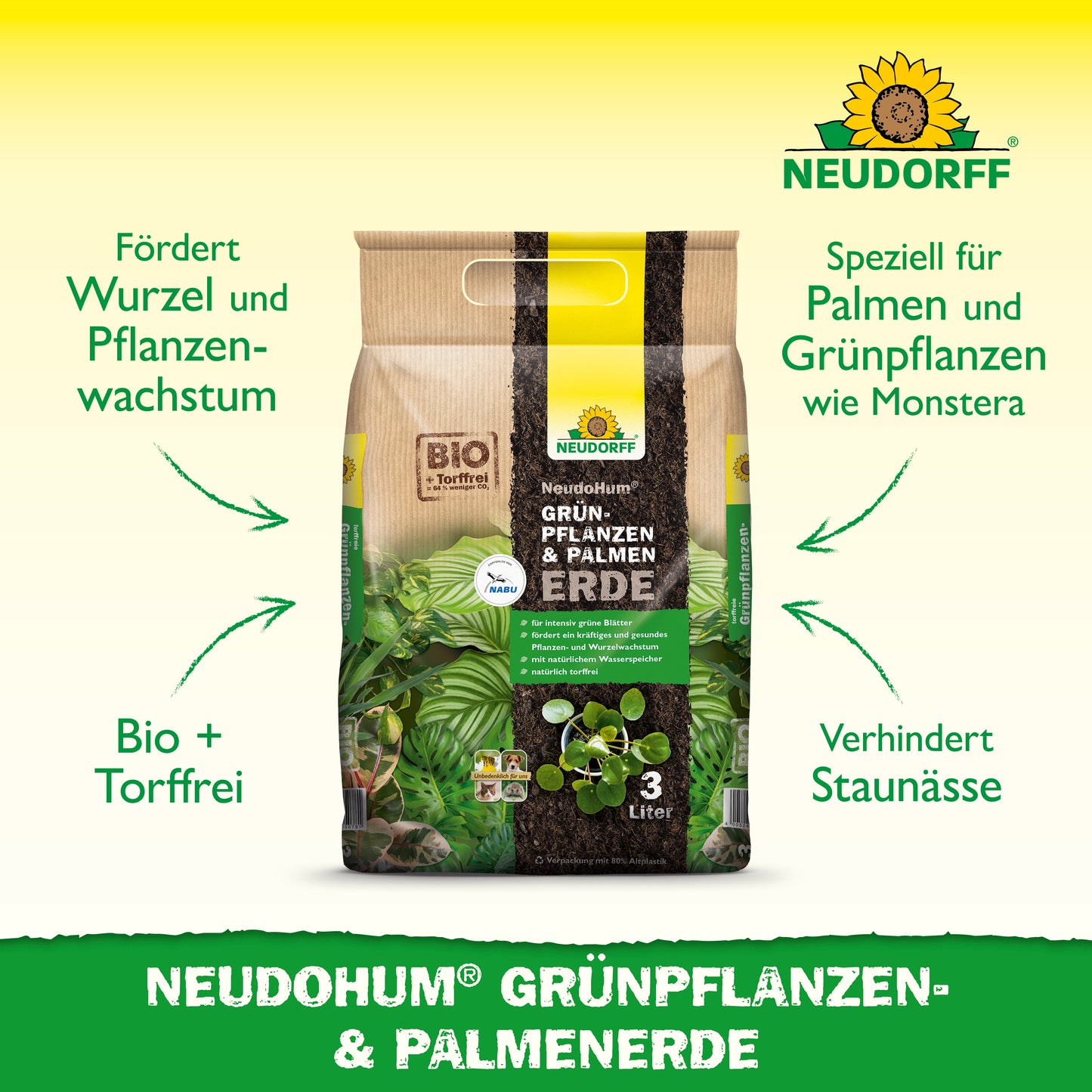 Ein Beutel mit NeudoHum Grünpflanzen- & PalmenErde von Neudorff Shop steht aufrecht, mit grünem und gelbem Branding. Der Text hebt die Vorteile für das Wurzel- und Pflanzenwachstum, die natürliche Wasserspeicherung und die Eignung für Zimmerpflanzen und Palmen hervor.