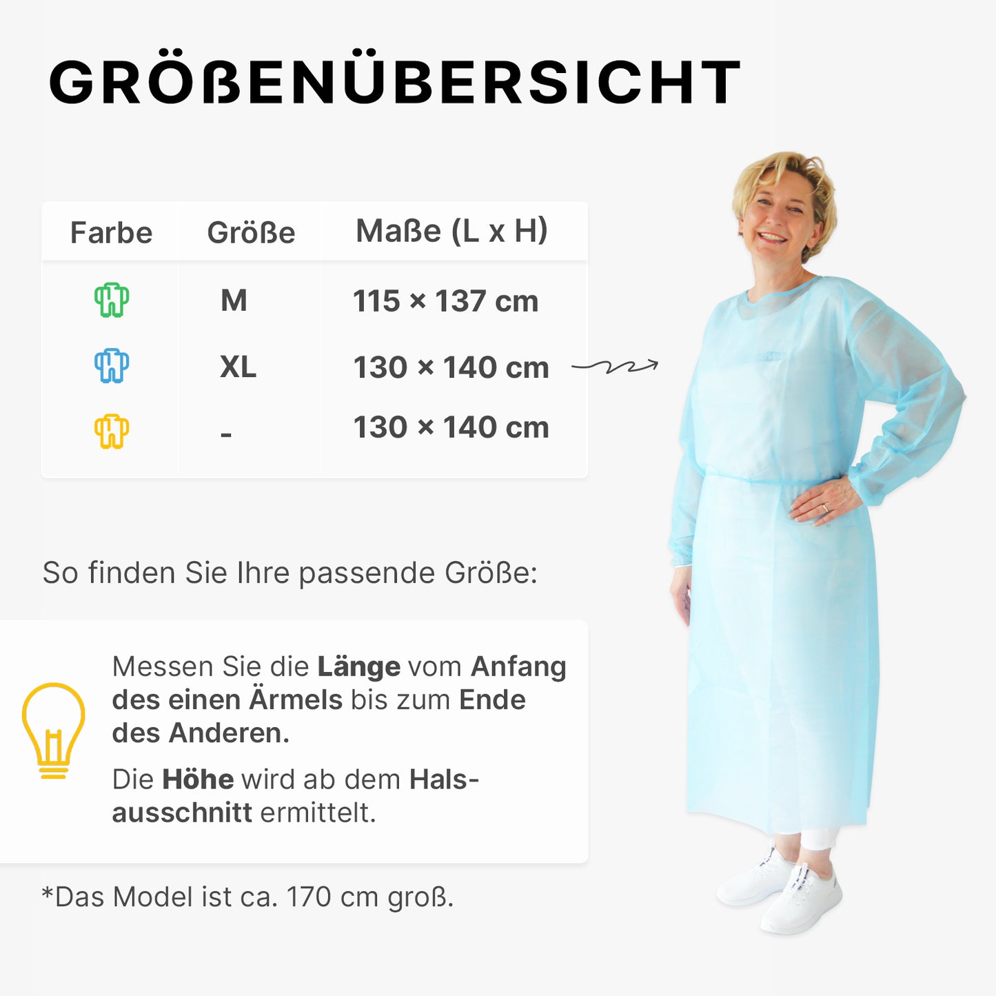 Kokotaulukko ARNOMED PROTECT PP-SCHUTZKITTEL ARNOWA GmbH:lta näyttää M ja XL sinisenä/vihreänä. Oikealla on nainen (n. 170 cm) vaaleansinisessä kertakäyttöisessä suojatakissa. Kokotiedot ja tiedot polypropeenikuitukankaasta löytyvät taulukon alapuolelta.