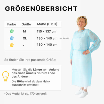 Kokotaulukko ARNOMED PROTECT PP-SCHUTZKITTEL ARNOWA GmbH:lta näyttää M ja XL sinisenä/vihreänä. Oikealla on nainen (n. 170 cm) vaaleansinisessä kertakäyttöisessä suojatakissa. Kokotiedot ja tiedot polypropeenikuitukankaasta löytyvät taulukon alapuolelta.