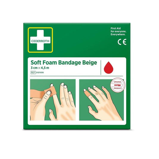 Vihreä laatikko, jossa on teksti ”Cederroth soft foam binde beige 3x450cm | Pakkaus (1 kpl)” valmistajalta Orkla Wound Care AB, ja jossa on ohjeet sormen siteen asettamiseen, punainen tippasymboli sekä teksti: ”Ensiapua kaikille. Kaikkialla.”
