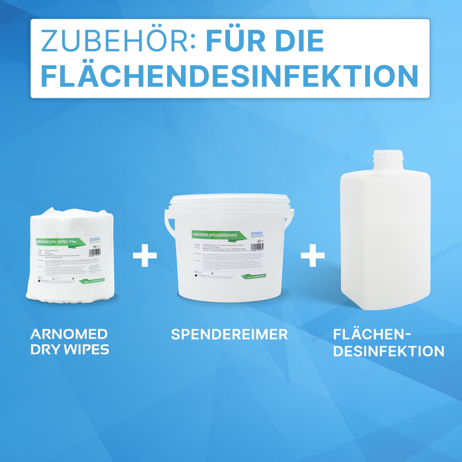 Abgebildet sind drei Artikel: ARNOMED DRY WIPES der ARNOWA GmbH, ein weißer Spendereimer und eine Flächendesinfektionsmittelflasche auf blauem, geometrischem Hintergrund. Der deutsche Text beschreibt sie als Zubehör für die Flächendesinfektion.