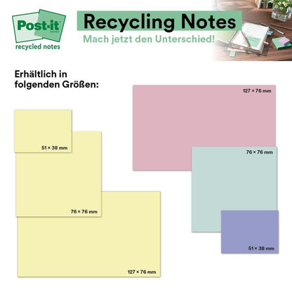 Grafiikka näyttää Post-it® kierrätysmuistilaput (76 x 76 mm, 100 arkkia/pakkaus, 100% PEFC) 3M Deutschland GmbH:lta väreissä keltainen, pinkki, vihreä ja sininen. Saksankielinen teksti korostaa niiden saatavuutta.