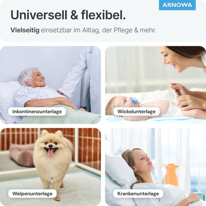 Kollaasi näyttää neljä kohtaa: vanhemman naisen, vauvan, koiran ja potilaan - kaikki ARNOMED SUPERDRY imukykyisellä sairaalapatjalla SAP:lla ARNOWA GmbH:lta, joka osoittaa monipuolisen superabsorber-teknologiansa.