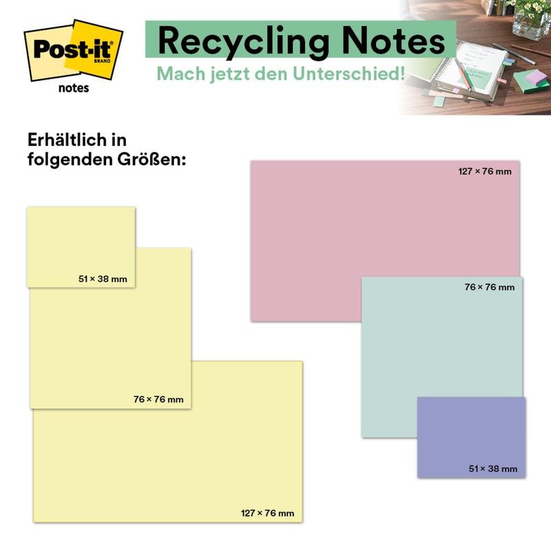 Grafiikka näyttää Post-it® kierrätysmuistilaput (76 mm x 76 mm, 100 arkkia/pakkaus, 100% PEFC) 3M Deutschland GmbH:lta eri pastellisävyissä ja koossa, oikeassa yläkulmassa työpaikkakuva.