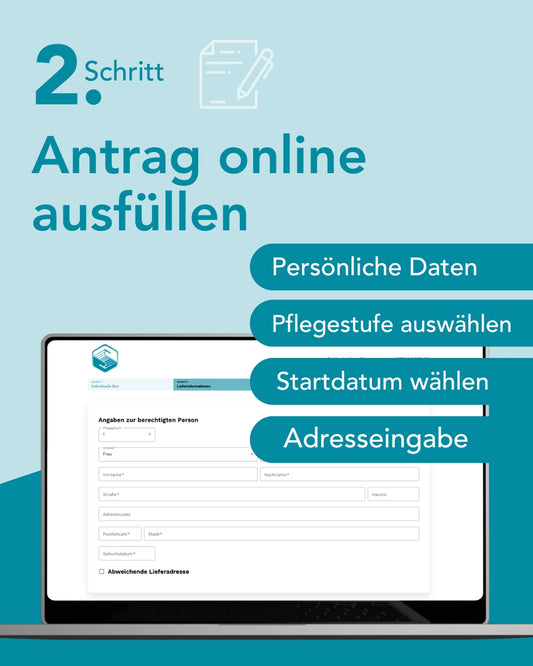 Grafik: Schritt 2 – Antrag online ausfüllen. Laptop mit Formular (Felder für persönliche Daten, Adresse, Geburtsdatum). Rechts daneben Hinweissetiketten: „Persönliche Daten“, „Pflegestufe auswählen“, „Startdatum wählen“, „Adresseingabe“.