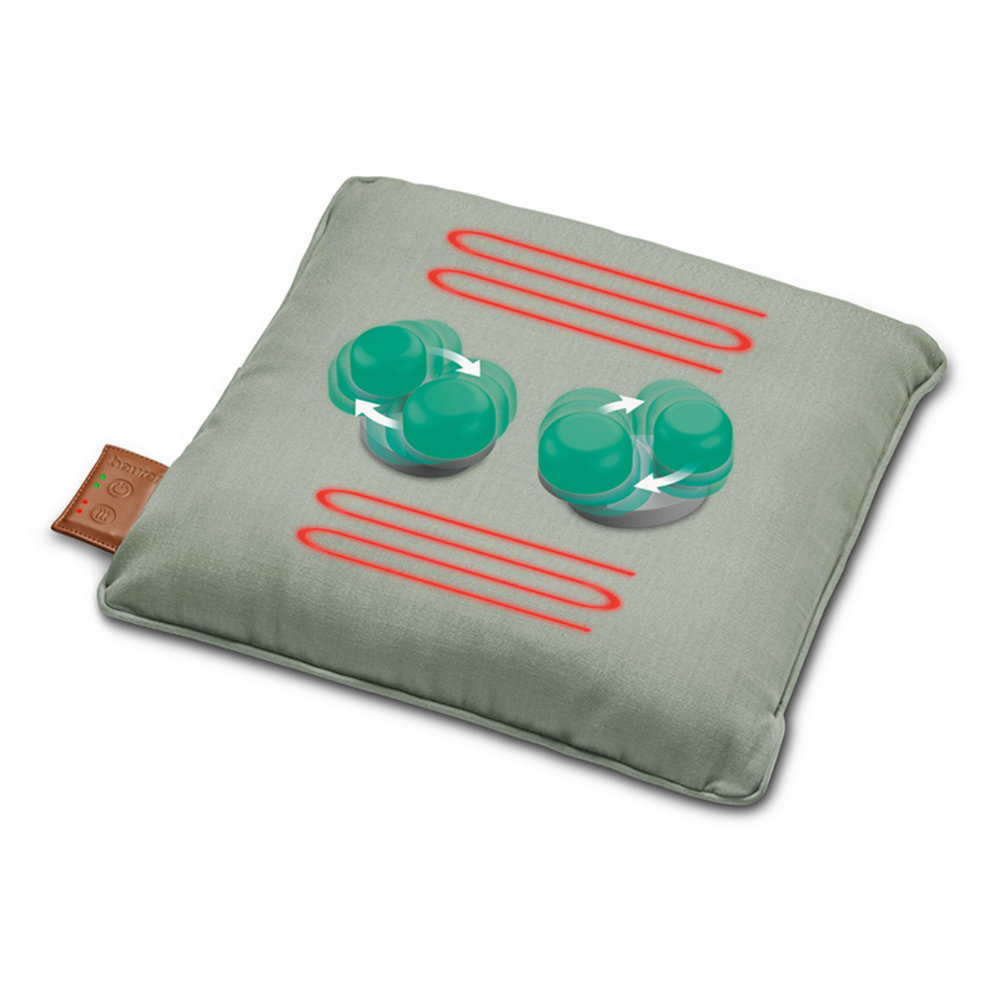 Harmaa, neliönmuotoinen Beurer MG 139 -akkuhierontatyyny Beurer GmbH:ltä näyttää kuvan neljästä turkoosista ympyrästä, joissa on valkoiset nuolet, jotka osoittavat kiertosuunnan. Ympyröiden ylä- ja alapuolella on kolme riviä punaisia viivoja. Yhdessä reunassa on pieni ruskea etiketti tekstillä.