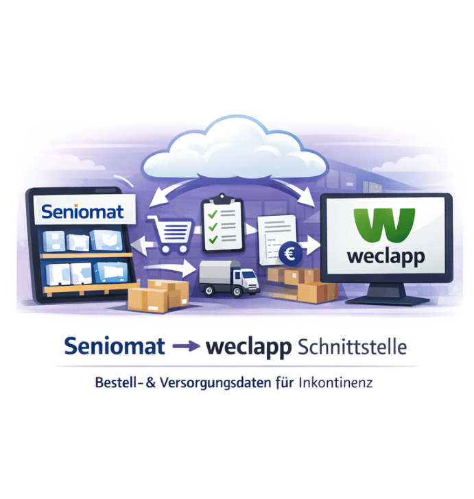 Seniomat to weclapp käyttöliittymä