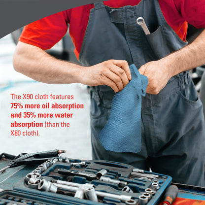 Henkilö työhaalareissa käyttää Kimberly-Clark GmbH:n sinistä WypAll® X90 PowerClean-liinaa työpöydällä. Teksti korostaa parempaa öljyn ja veden imeytymistä verrattuna X80:een, mikä tekee siitä ihanteellisen mihin tahansa puhdistusratkaisuun. 1 BRAG™ Box sisältää 136 arkkia.