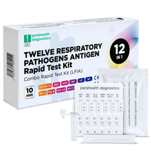 12-in-1-pikatestisarja antigeenien havaitsemiseen (COVID-19, influenssa A/B, streptokokit, legionella ja muut) | Pakkaus (1 testi)