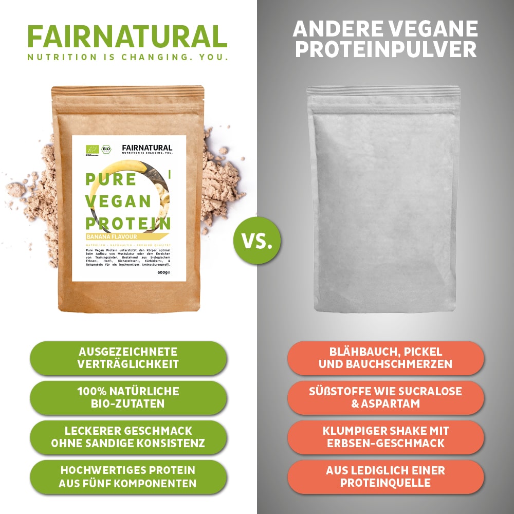 Luomu vegaaninen proteiinijauhe banaani ilman soijaa