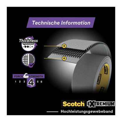 Grafiikka esittää 3M Scotch® Extremium™ No Residue -teippinauhaa (18,2 m x 48 mm) paksuudella, voimakkuudella 4/6 ja termeillä "Tekninen informaatio" ja "No Residue -teippinauha".