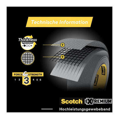 Lähikuva Scotch® Universal Teippiä 2904 3M Deutschland GmbH:lta (50 m x 48 mm) poikkileikkausgrafiikalla, joka esittää paksuuden ja vahvistetun verkon sekä tekniset symbolit lujuusluokalle 3 ja lisäpaksuudelle.