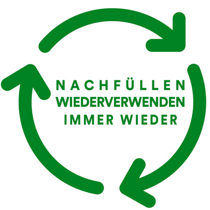 Drei grüne Pfeile bilden eine Schleife um "NACHFÜLLEN WIEDERVERWENDEN IMMER WIEDER" und unterstreichen die Nachhaltigkeit mit dem Scotch™ Clip & Twist Klebeband-Abroller C19 und Scotch® Magic™ Unsichtbares Klebeband der 3M Deutschland GmbH.