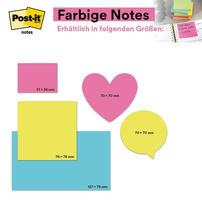 Grafiikka näyttää 3M Deutschland GmbH:n Post-it® Notes -muistiinpanot (76 × 76 mm, 100 arkkia/lohko, 100% PEFC) muiden värikkäiden muistilappujen vieressä eri muodoissa ja kokoisina.