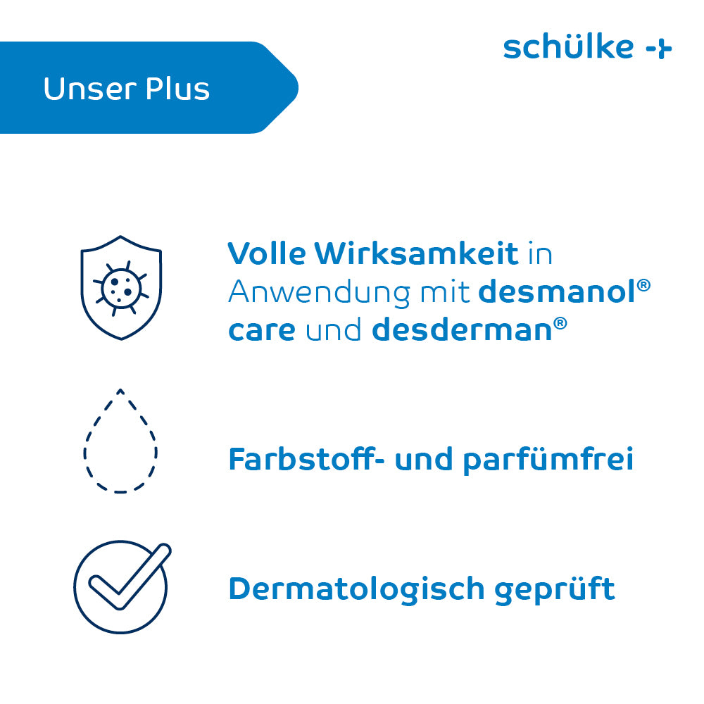 Saksankielinen infografiikka Schülke & Mayr GmbH -merkille korostaa kolmea olennaista kohtaa: korkea tehokkuus Schülke sensiva® -suojavoiteella, väriaineettomuus ja hajusteettomuus sekä dermatologisesti testattu. Jojobaöljyllä rikastettu jokainen kohta on varustettu symbolilla: kilpi, pisara ja rasti.
