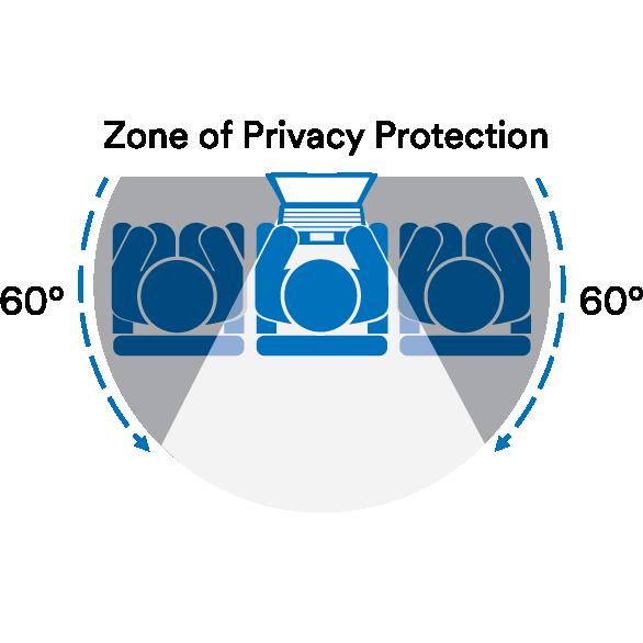 3M™ yksityisyyssuodatin 27 tuuman koko näytön näytölle COMPLY™ magneettikiinnitysjärjestelmällä, 16:9, PF270W9EM | Pakkaus (1 kpl)