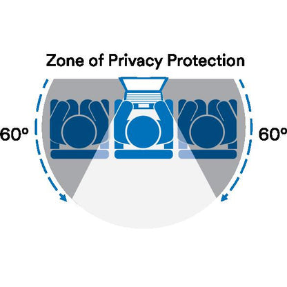 3M™ yksityisyyssuodatin 27 tuuman koko näytön näytölle COMPLY™ magneettikiinnitysjärjestelmällä, 16:9, PF270W9EM | Pakkaus (1 kpl)